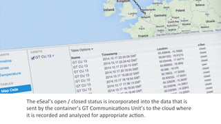 The	
  eSeal’s	
  open	
  /	
  closed	
  status	
  is	
  incorporated	
  into	
  the	
  data	
  that	
  is	
  
sent	
  by	
  the	
  container’s	
  GT	
  Communica2ons	
  Unit’s	
  to	
  the	
  cloud	
  where	
  
it	
  is	
  recorded	
  and	
  analyzed	
  for	
  appropriate	
  ac2on.	
  
 