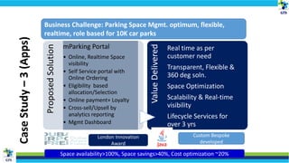 Business Challenge: Parking Space Mgmt. optimum, flexible,
realtime, role based for 10K car parks
ProposedSolution mParking Portal
• Online, Realtime Space
visibility
• Self Service portal with
Online Ordering
• Eligibility based
allocation/Selection
• Online payment+ Loyalty
• Cross-sell/Upsell by
analytics reporting
• Mgmt Dashboard
ValueDelivered
Real time as per
customer need
Transparent, Flexible &
360 deg soln.
Space Optimization
Scalability & Real-time
visibility
Lifecycle Services for
over 3 yrs
Space availability>100%, Space savings>40%, Cost optimization ~20%
London Innovation
Award
Custom Bespoke
developed
CaseStudy–3(Apps)
 