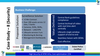 Business Challenge:
ProposedSolution Surveillance Solution
• >2 Mn Contract
• Over 200 assets across 12
sites, 5 banks
• Cameras, DVRs, NVRs,
• Network – LAN/VPN
• Lifecycle services 3 yrs
• Monitoring & Alerting
• Management Dashboards
ValueDelivered
Central Bank guidelines
compliance
Central Archival of video
with real time alert
centrally
Lifecycle single window
support of end to end
Seamless liaison with OEMs
Cost effective
High Security of ATM Infra, Cost optimization 15%
3 yr life cycle
project
Dubai Police
Certified
CaseStudy–8(Security)
 
