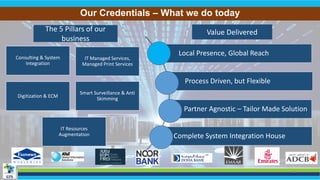 4
Consulting & System
Integration
IT Managed Services,
Managed Print Services
Digitization & ECM
Smart Surveillance & Anti
Skimming
IT Resources
Augmentation
The 5 Pillars of our
business
Value Delivered
Local Presence, Global Reach
Process Driven, but Flexible
Partner Agnostic – Tailor Made Solution
Complete System Integration House
Our Credentials – What we do today
 