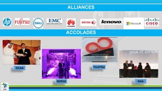 10
ALLIANCES
ACCOLADES
DCAA
DHA
FUJITSU
XEROX
 