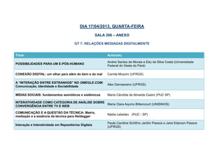 DIA 17/04/2013, QUARTA-FEIRA

                                                      SALA 304 – ANEXO

                                       GT 7: RELAÇÕES MEDIADAS DIGITALMENTE


Título                                                     Autor(es)

                                                           Andrei Santos de Morais e Edu da Silva Costa (Universidade
POSSIBILIDADES PARA UM E-PÓS-HUMANO
                                                           Federal do Oeste do Pará)

CONEXÃO DIGITAL: um olhar para além do bem e do mal        Camila Mozzini (UFRGS)

A “INTERAÇÃO ENTRE ESTRANHOS” NO OMEGLE.COM:
                                                           Alex Damasceno (UFRGS)
Comunicação, Identidade e Sociabilidade

MÍDIAS SOCIAIS: fundamentos semióticos e sistêmicos        Maria Cândida de Almeida Castro (PUC SP)

INTERATIVIDADE COMO CATEGORIA DE ANÁLISE SOBRE
                                               Maria Clara Aquino Bittencourt (UNISINOS)
CONVERGÊNCIA ENTRE TV E WEB

COMUNICAÇÃO E A QUESTÃO DA TÉCNICA: Matrix,
                                                           Nádia Lebedev (PUC - SP)
mediação e a essência da técnica para Heidegger

                                                           Paula Caroline Schifino Jardim Passos e Jaire Ederson Passos
Interação e Interatividade em Repositórios Digitais
                                                           (UFRGS)
 