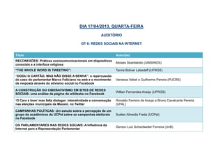 DIA 17/04/2013, QUARTA-FEIRA

                                                  AUDITÓRIO 2 - Fabico

                                           GT 6: REDES SOCIAIS NA INTERNET


Título                                                            Autor(es)
RECONEXÕES: Práticas sociocomunicacionais em dispositivos
                                                                  Moisés Sbardelotto (UNISINOS)
conexiais e a interface religiosa
“THE WHOLE WORD IS TWEETING”:                                     Tanira Bolivar Lebedeff (UFRGS)
“DOOU O CARTÃO, MAS NÃO DISSE A SENHA”: a repercussão
do caso do parlamentar Marco Feliciano na web e o movimento       Vanessa Valiati e Guilherme Pereira (PUCRS)
de resposta através do ativismo social no Facebook

A CONSTRUÇÃO DO CIBERATIVISMO EM SITES DE REDES
                                                                  Willian Fernandes Araújo (UFRGS)
SOCIAIS: uma análise da página da wikileaks no Facebook

‘O Cara é bom’ mas falta dialogar: interatividade e conversação   Ronaldo Ferreira de Araujo e Bruno Cavalcante Pereira
nas eleições municipais de Maceió, no Twitter                     (UFAL)

CAMPANHAS POLÍTICAS: Um estudo sobre a percepção de um
grupo de acadêmicos da UCPel sobre as campanhas eleitorais        Suélen Almeida Freda (UCPel)
no Facebook

OS PARLAMENTARES NAS REDES SOCIAIS: A Influência da
                                                                  Gerson Luiz Scheidweiler Ferreira (UnB)
Internet para a Representação Parlamentar
 