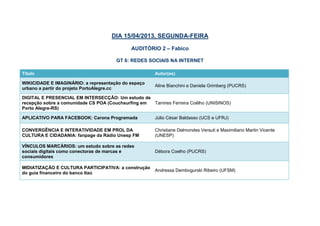 DIA 15/04/2013, SEGUNDA-FEIRA

                                             AUDITÓRIO 2 – Fabico

                                      GT 6: REDES SOCIAIS NA INTERNET

Título                                                Autor(es)

WIKICIDADE E IMAGINÁRIO: a representação do espaço
                                                      Aline Bianchini e Daniela Grimberg (PUCRS)
urbano a partir do projeto PortoAlegre.cc

DIGITAL E PRESENCIAL EM INTERSECÇÃO: Um estudo de
recepção sobre a comunidade CS POA (Couchsurfing em Tamires Ferreira Coêlho (UNISINOS)
Porto Alegre-RS)

APLICATIVO PARA FACEBOOK: Carona Programada           Júlio César Baldasso (UCS e UFRJ)

CONVERGÊNCIA E INTERATIVIDADE EM PROL DA              Christiane Delmondes Versuti e Maximiliano Martin Vicente
CULTURA E CIDADANIA: fanpage da Rádio Unesp FM        (UNESP)

VÍNCULOS MARCÁRIOS: um estudo sobre as redes
sociais digitais como conectoras de marcas e          Débora Coelho (PUCRS)
consumidores

MIDIATIZAÇÃO E CULTURA PARTICIPATIVA: a construção
                                                      Andressa Dembogurski Ribeiro (UFSM)
do guia financeiro do banco Itaú
 