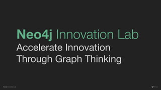 Neo4j Innovation Lab
Neo4j Innovation Lab
Accelerate Innovation
Through Graph Thinking
 