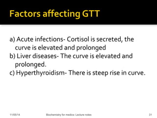a) Acute infections- Cortisol is secreted, the 
curve is elevated and prolonged 
b) Liver diseases- The curve is elevated and 
prolonged. 
c) Hyperthyroidism- There is steep rise in curve. 
11/05/14 Biochemistry for medics- Lecture notes 31 
 