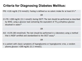 Criteria for Diagnosing Diabetes Mellitus:
 