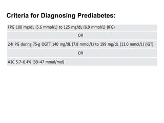Criteria for Diagnosing Prediabetes:
 