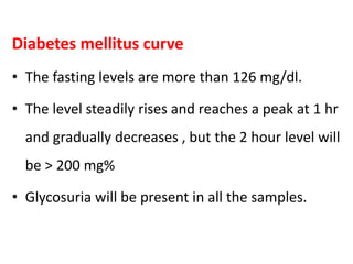 Diabetes mellitus curve
• The fasting levels are more than 126 mg/dl.
• The level steadily rises and reaches a peak at 1 hr
and gradually decreases , but the 2 hour level will
be > 200 mg%
• Glycosuria will be present in all the samples.
 
