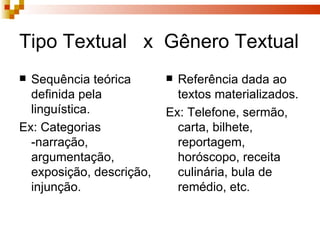 Tipo Textual  x  Gênero Textual Sequência teórica definida pela linguística. Ex: Categorias -narração, argumentação, exposição, descrição, injunção. Referência dada ao textos materializados. Ex: Telefone, sermão, carta, bilhete, reportagem, horóscopo, receita culinária, bula de remédio, etc. 