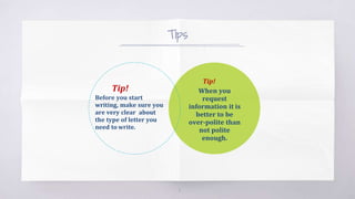 Tip!
When you
request
information it is
better to be
over-polite than
not polite
enough.
Tips
11
Tip!
Before you start
writing, make sure you
are very clear about
the type of letter you
need to write.
 