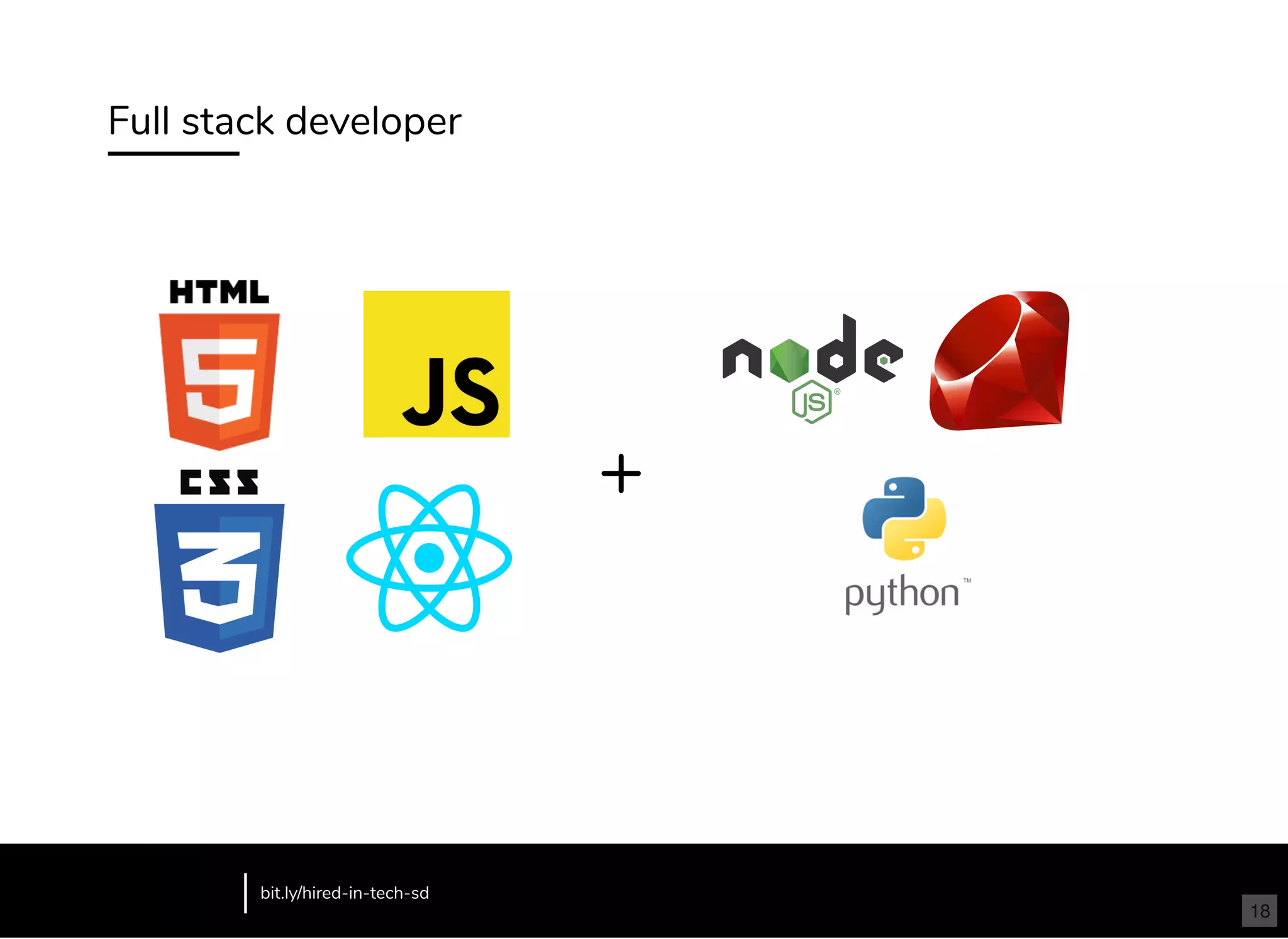Full stack developer
bit.ly/hired-in-tech-sd
+
18
 