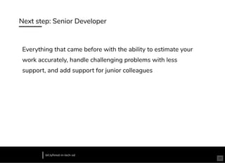 Next step: Senior Developer
Everything that came before with the ability to estimate your
work accurately, handle challenging problems with less
support, and add support for junior colleagues
bit.ly/hired-in-tech-sd
20
 