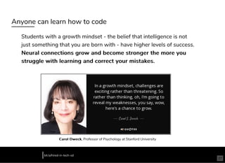 Anyone can learn how to code
bit.ly/hired-in-tech-sd
Students with a growth mindset - the belief that intelligence is not
just something that you are born with - have higher levels of success.
Neural connections grow and become stronger the more youNeural connections grow and become stronger the more you
struggle with learning and correct your mistakes.struggle with learning and correct your mistakes.
Carol DweckCarol Dweck, Professor of Psychology at Stanford University
27
 