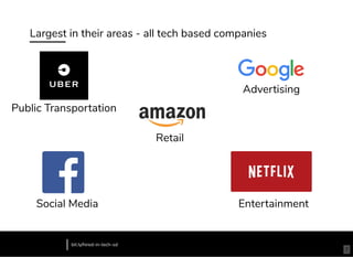 Largest in their areas - all tech based companies
bit.ly/hired-in-tech-sd
Retail
Public Transportation
Social Media
Advertising
Entertainment
7
 