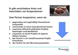 Es gibt verschiedene Arten und
Intensitäten von Kooperationen

Zwei Partner kooperieren, wenn sie:

1. gegenseitig und regelmäßig Informationen
   austauschen
2. voneinander im Sinne eines Benchmark lernen
3. zusammen öffentlich geförderte Projekte
   beantragen (und bearbeiten)
4. zusammen an einem Projekt mit eigenen
   Mitteln forschen
5. den Partner in ein fremdfinanziertes Projekt
   hineinholen                                    zunehmende Intensität
6. den Partner für die F&E-Leistung bezahlen
 