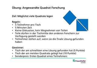 Übung: Angewandte Quadrat Forschung


Ziel: Möglichst viele Quadrate legen

Regeln:
• 5 Teilnehmer pro Tisch
• 5 Minuten Zeit
• Keine Diskussion, kein Wegnehmen von Teilen
• Teile dürfen in der Tischmitte den anderen Forschern zur
  Verfügung gestellt werden
• Teilnehmer stehen auf, wenn sie die finale Lösung gefunden
  haben

Gewinner:
• Tisch der am schnellsten eine Lösung gefunden hat (5 Punkte)
• Tisch der am meisten Quadrate gelegt hat (10 Punkte)
• Sonderpreis: Erstes Quadrat eines Teilnehmers
 