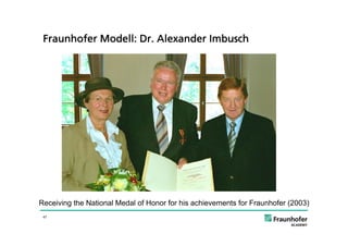 Fraunhofer Modell: Dr. Alexander Imbusch




Receiving the National Medal of Honor for his achievements for Fraunhofer (2003)
 47
 