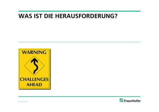 WAS IST DIE HERAUSFORDERUNG?




© Fraunhofer
 