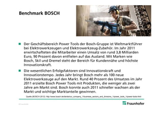 Benchmark BOSCH




 Der Geschäftsbereich Power Tools der Bosch-Gruppe ist Weltmarktführer
  bei Elektrowerkzeugen und Elektrowerkzeug-Zubehör. Im Jahr 2011
  erwirtschafteten die Mitarbeiter einen Umsatz von rund 3,8 Milliarden
  Euro, 90 Prozent davon entfielen auf das Ausland. Mit Marken wie
  Bosch, Skil und Dremel steht der Bereich für Kundennähe und höchste
  Innovationskraft.
 Die wesentlichen Erfolgsfaktoren sind Innovationskraft und
  Innovationstempo. Jedes Jahr bringt Bosch mehr als 100 neue
  Elektrowerkzeuge auf den Markt. Rund 40 Prozent des Umsatzes im Jahr
  2011 erzielte Bosch Power Tools mit Produkten, die weniger als zwei
  Jahre am Markt sind. Bosch konnte auch 2011 schneller wachsen als der
  Markt und wichtige Marktanteile gewinnen.
        Quelle (BOSCH 2012): http://www.bosch.de/de/de/our_company_1/business_sectors_and_divisions_1/power_tools_1/power-tools.html


© Fraunhofer
 