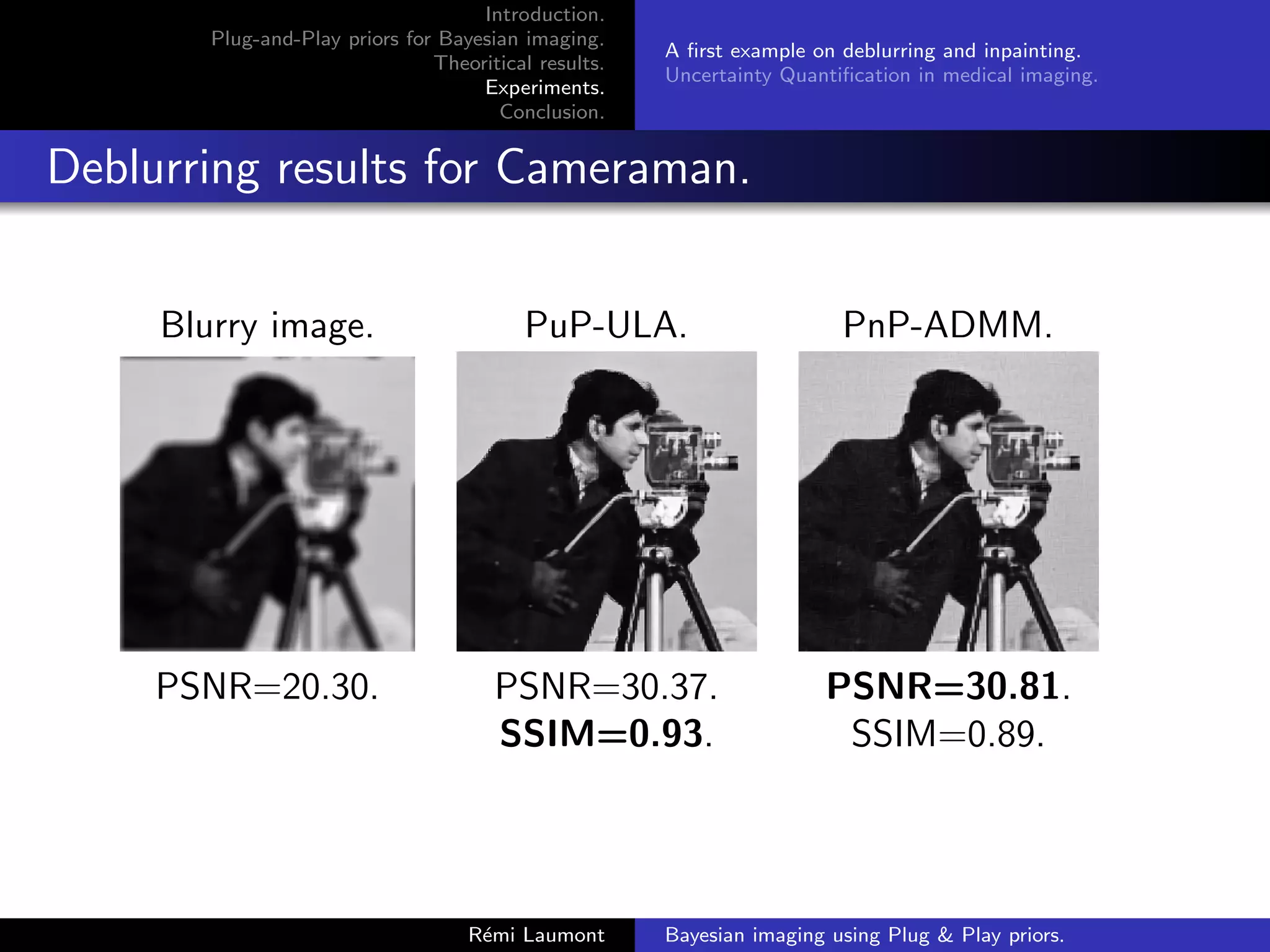 Introduction.
Plug-and-Play priors for Bayesian imaging.
Theoritical results.
Experiments.
Conclusion.
A first example on deblurring and inpainting.
Uncertainty Quantification in medical imaging.
Deblurring results for Cameraman.
Blurry image. PuP-ULA. PnP-ADMM.
PSNR=20.30. PSNR=30.37. PSNR=30.81.
SSIM=0.93. SSIM=0.89.
Rémi Laumont Bayesian imaging using Plug  Play priors.
 
