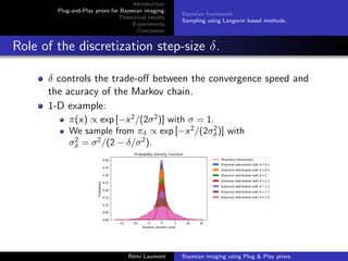 Introduction.
Plug-and-Play priors for Bayesian imaging.
Theoritical results.
Experiments.
Conclusion.
Bayesian framework.
Sampling using Langevin based methods.
Role of the discretization step-size δ.
δ controls the trade-off between the convergence speed and
the acuracy of the Markov chain.
1-D example:
π(x) ∝ exp [−x2
/(2σ2
)] with σ = 1.
We sample from πδ ∝ exp [−x2
/(2σ2
δ)] with
σ2
δ = σ2
/(2 − δ/σ2
).
Rémi Laumont Bayesian imaging using Plug & Play priors.
 