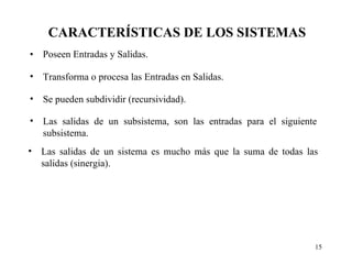 CARACTERÍSTICAS DE LOS SISTEMAS Poseen Entradas y Salidas. Las salidas de un subsistema, son las entradas para el siguiente subsistema. Se pueden subdividir (recursividad). Las salidas de un sistema es mucho más que la suma de todas las salidas (sinergia). Transforma o procesa las Entradas en Salidas. 