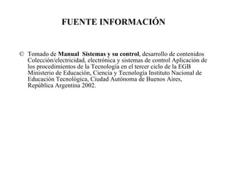 FUENTE INFORMACIÓN Tomado de  Manual  Sistemas y su control , desarrollo de contenidos Colección/electricidad, electrónica y sistemas de control Aplicación de los procedimientos de la Tecnología en el tercer ciclo de la EGB Ministerio de Educación, Ciencia y Tecnología Instituto Nacional de Educación Tecnológica, Ciudad Autónoma de Buenos Aires, República Argentina 2002. 