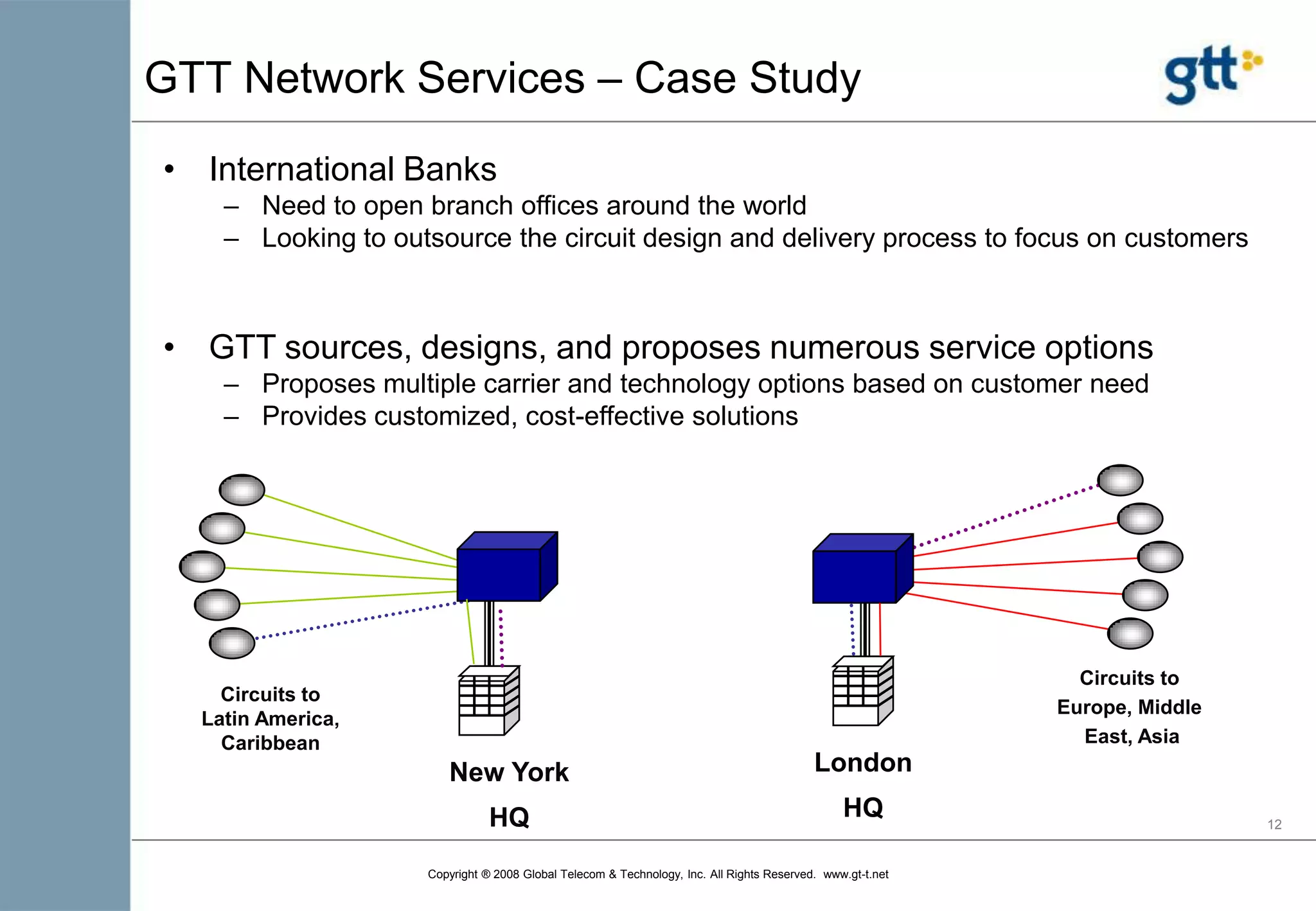 We present the “best-fit” solutions for your businessMultiple access pointsmultiple route choices77