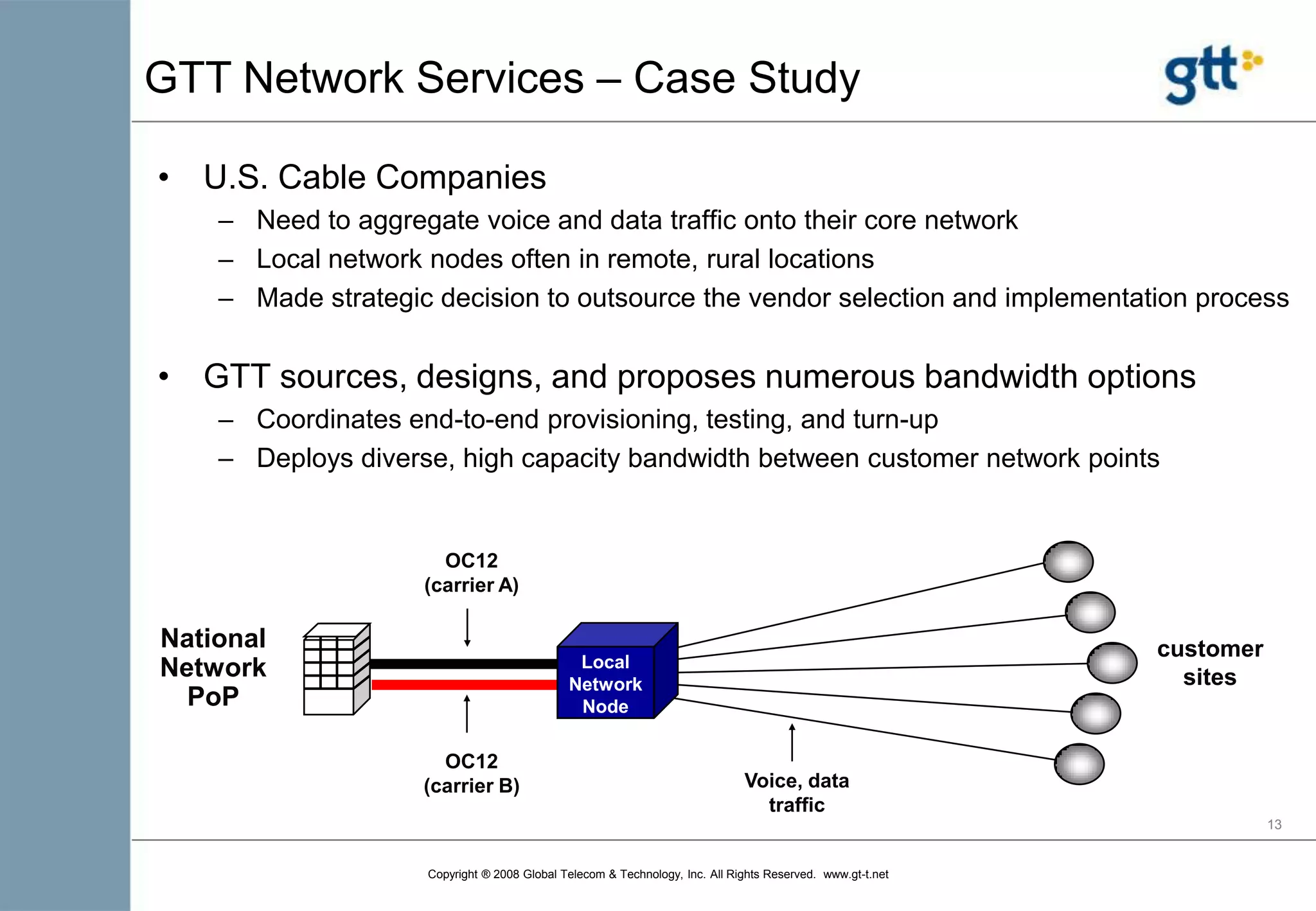 Enterprise Managed Mobility Suite:  Modular solutions to solve customers pains around mobilityMobile Device ProvisioningOrdering website