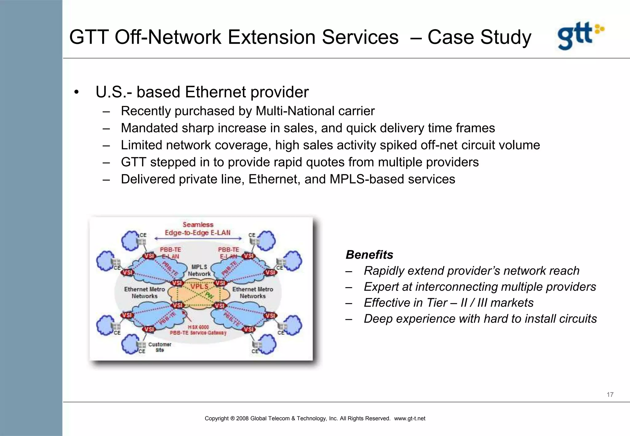 Spare pool management