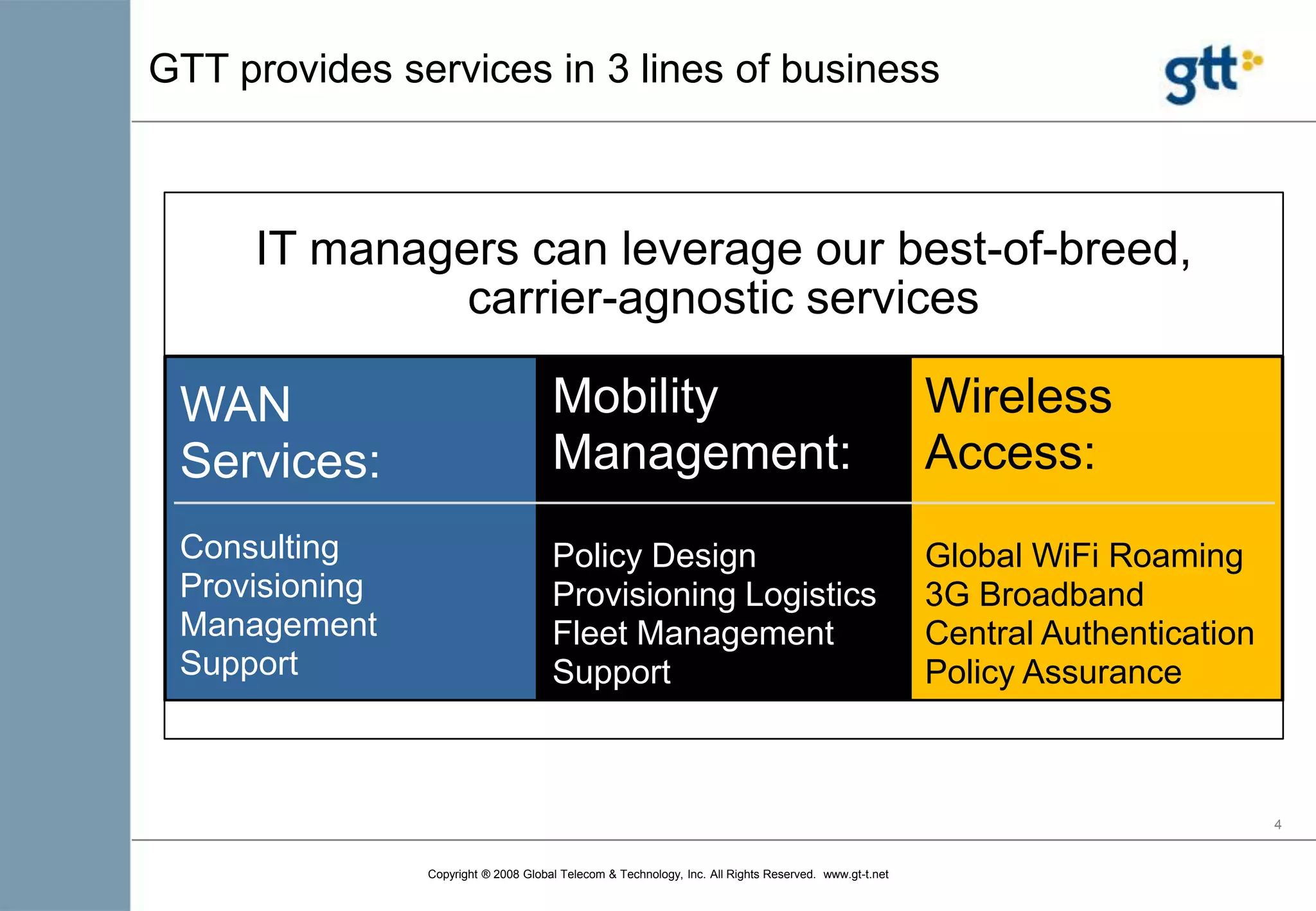 4GTT provides services in 3 lines of business