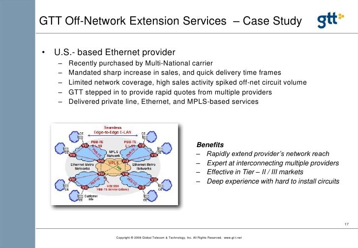 Das Netzwerk Von Gtt | Operator Connect für Microsoft Teams – VSNGB