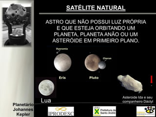 SATÉLITE NATURAL 
ASTRO QUE NÃO POSSUI LUZ PRÓPRIA 
E QUE ESTEJA ORBITANDO UM PLANETA, PLANETA ANÃO OU UM ASTERÓIDE EM PRIMEIRO PLANO. 
Lua 
Asteroide Ida e seu 
companheiro Dáctyl  