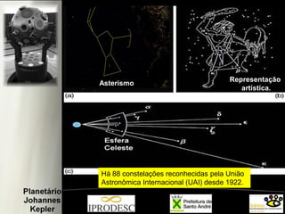 Asterismo 
Representação 
artística. 
Há 88 constelações reconhecidas pela União 
Astronômica Internacional (UAI) desde 1922..  