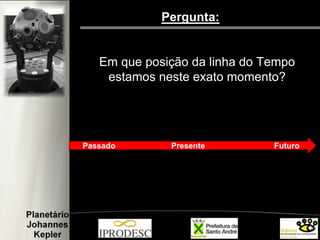 Pergunta: 
Em que posição da linha do Tempo estamos neste exato momento? 
Passado 
Presente 
Futuro  