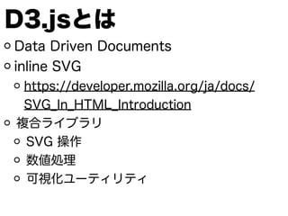 D3.jsとは
Data Driven Documents
inline SVG
https://developer.mozilla.org/ja/docs/
SVG_In_HTML_Introduction
複合ライブラリ
SVG 操作
数値処理
可視化ユーティリティ
 