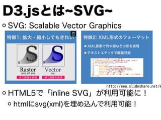 D3.jsとは SVG
SVG: Scalable Vector Graphics
!
!
!
!
!
HTML5で「inline SVG」が利用可能に！
htmlにsvg(xml)を埋め込んで利用可能！
http://www.slideshare.net/k
 