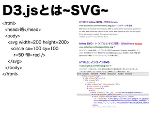 D3.jsとは SVG
<html>
<head>略</head>
<body>
<svg width=200 height=200>
<circle cx=100 cy=100
r=50 ﬁll=red />
</svg>
</body>
</html>
 