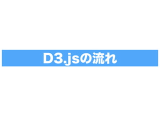 D3.jsの流れ
 