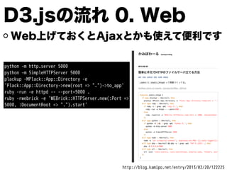 D3.jsの流れ 0. Web
Web上げておくとAjaxとかも使えて便利です
python -m http.server 5000
python -m SimpleHTTPServer 5000
plackup -MPlack::App::Directory -e
'Plack::App::Directory->new(root => ".")->to_app'
ruby -run -e httpd -- --port=5000 .
ruby -rwebrick -e 'WEBrick::HTTPServer.new(:Port =>
5000, :DocumentRoot => ".").start'
http://blog.kamipo.net/entry/2013/02/20/122225
 
