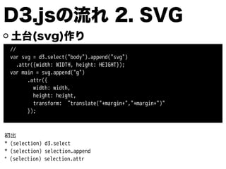 D3.jsの流れ 2. SVG
土台(svg)作り
//
var svg = d3.select("body").append("svg")
.attr({width: WIDTH, height: HEIGHT});
var main = svg.append("g")
.attr({
width: width,
height: height,
transform: “translate("+margin+","+margin+")"
});
初出
* (selection) d3.select
* (selection) selection.append
* (selection) selection.attr
 