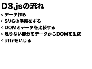 D3.jsの流れ
データ作る
SVGの準備をする
DOMとデータを比較する
足りない部分をデータからDOMを生成
attrをいじる
 