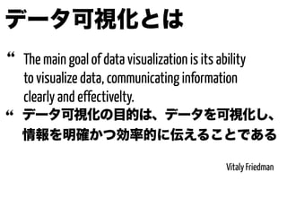 データ可視化とは
The main goal of data visualization is its ability
to visualize data, communicating information
clearly and effectivelty.
Vitaly Friedman
$
データ可視化の目的は、データを可視化し、
情報を明確かつ効率的に伝えることである
$
 