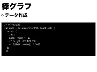棒グラフ
データ作成
// データ生成
var data = dataGenerator(10, function(i){
return {
id: i,
name: "name "+ i,
// height よりも大きい!
y: 0|Math.random() * 1000
};
});
 
