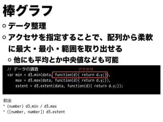 棒グラフ
データ整理
アクセサを指定することで、配列から柔軟
に最大・最小・範囲を取り出せる
他にも平均とか中央値なども可能
// データの調査
var min = d3.min(data, function(d){ return d.y;}),
max = d3.max(data, function(d){ return d.y;}),
extent = d3.extent(data, function(d){ return d.y;});
アクセサ
初出
* (number) d3.min / d3.max
* ([number, number]) d3.extent
 