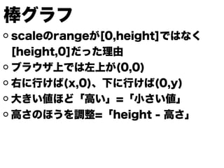 棒グラフ
scaleのrangeが[0,height]ではなく
[height,0]だった理由
ブラウザ上では左上が(0,0)
右に行けば(x,0)、下に行けば(0,y)
大きい値ほど「高い」=「小さい値」
高さのほうを調整=「height - 高さ」
 