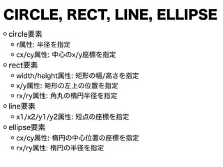 CIRCLE, RECT, LINE, ELLIPSE
circle要素
r属性: 半径を指定
cx/cy属性: 中心のx/y座標を指定
rect要素
width/height属性: 矩形の幅/高さを指定
x/y属性: 矩形の左上の位置を指定
rx/ry属性: 角丸の楕円半径を指定
line要素
x1/x2/y1/y2属性: 短点の座標を指定
ellipse要素
cx/cy属性: 楕円の中心位置の座標を指定
rx/ry属性: 楕円の半径を指定
 