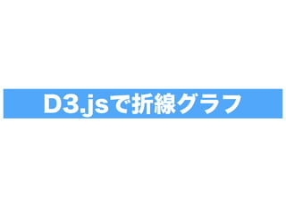 D3.jsで折線グラフ
 