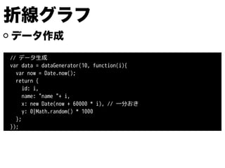 データ作成
// データ生成
var data = dataGenerator(10, function(i){
var now = Date.now();
return {
id: i,
name: "name "+ i,
x: new Date(now + 60000 * i), // 一分おき
y: 0|Math.random() * 1000
};
});
折線グラフ
 